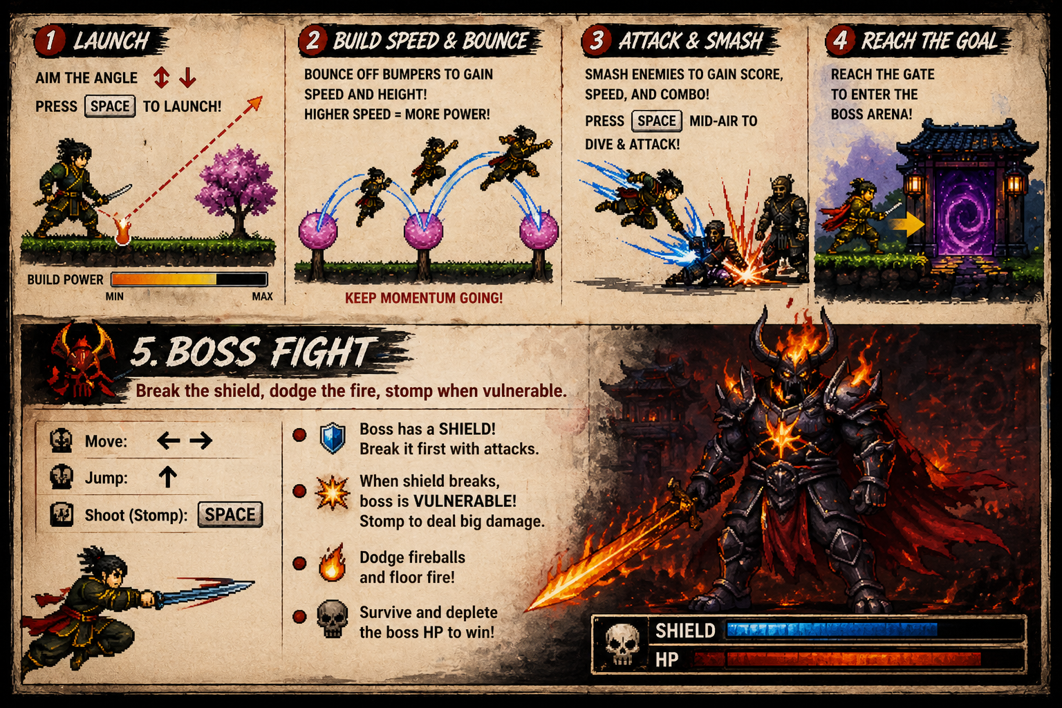 Shadow Ronin Tutorial Guide